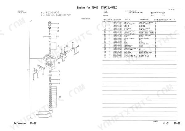 Yanmar TB015, 3TNA72L-UTBZ fuel oil injection pump exploded view diagram and parts list with reference numbers.