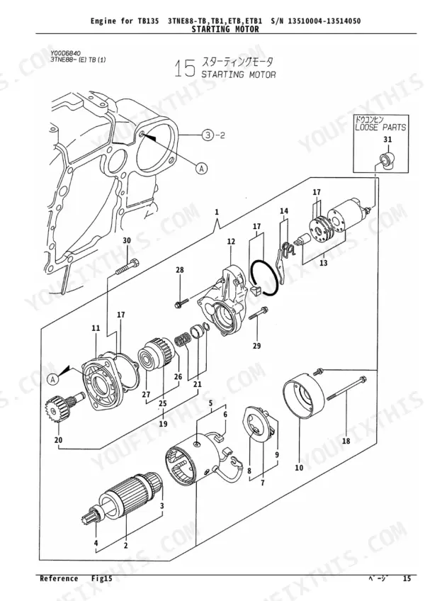 Yanmar TB135, 3TNE88-TB, 3TNE88-TB1, 3TNE88-ETB, 3TNE88-ETB1, 3TNV88-QTB, 3TNV88-QTB1, 3TNV88-QTB2, TB1, ETB, ETB1 exploded view of starting motor components.