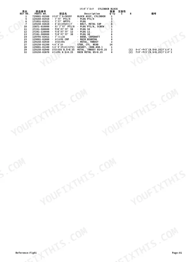 Yanmar TB135, 3TNE88-TB, 3TNE88-TB1, 3TNE88-ETB, 3TNE88-ETB1, 3TNV88-QTB, 3TNV88-QTB1, 3TNV88-QTB2, TB1, ETB, ETB1 parts list for cylinder block components, plugs, bearings, and head studs.