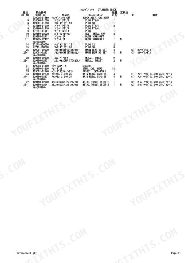 Yanmar TB138FR, 3TNV88-XTBZ parts list for cylinder block, including main bearings, thrust metal, and plugs.