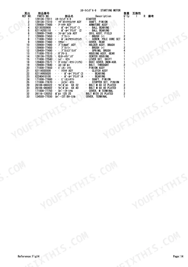 Yanmar 4TNV88-QTB (TB145) parts list table for starting motor components.