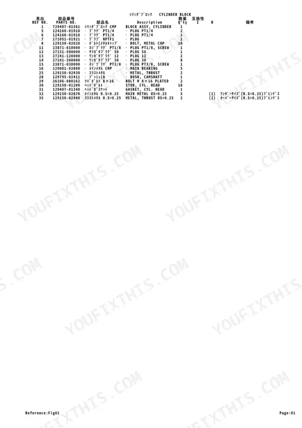 Yanmar 4TNE88 engine parts catalog — cylinder block parts list with component numbers