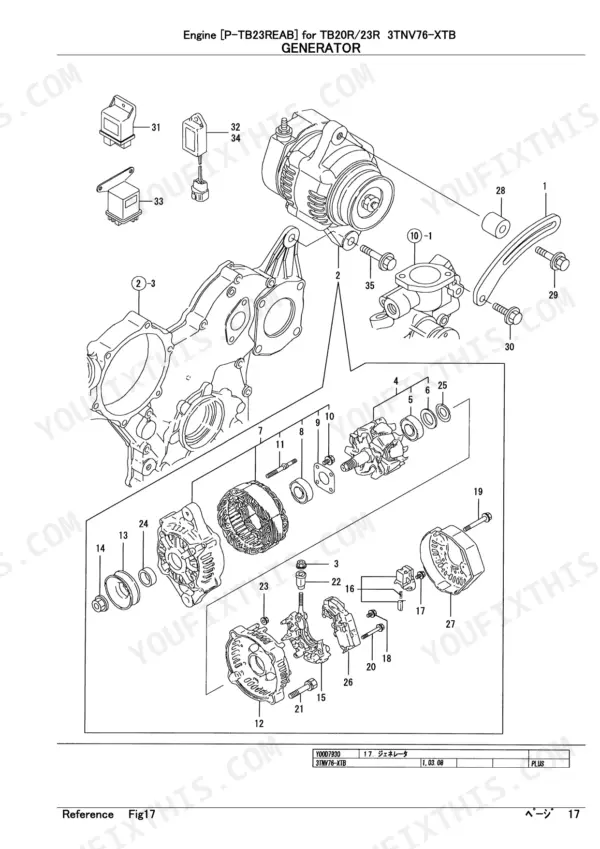 Yanmar 3TNV76-XTB exploded view diagram of the engine generator assembly.