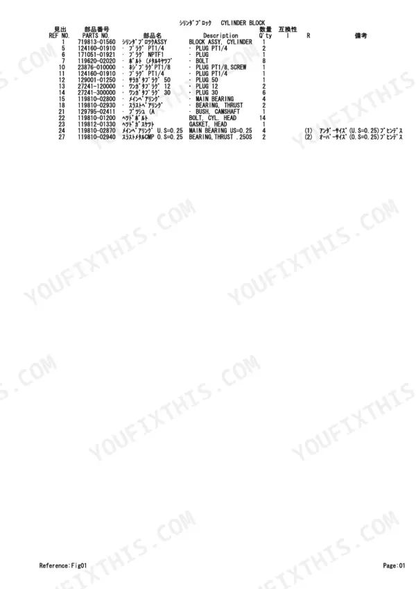 Yanmar TB28FR 3TNE82A-ETBZ parts list for Cylinder Block showing reference numbers, part numbers, and descriptions.
