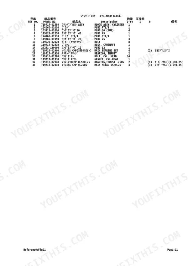Yanmar TB2OR/23R, 3TNV76-XTB, TB20R/23R parts list table for cylinder block components including bearings and gaskets.