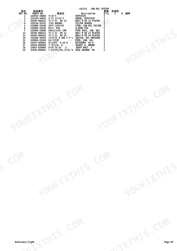 Yanmar 4TNE98-TB parts list for Lub. Oil System.