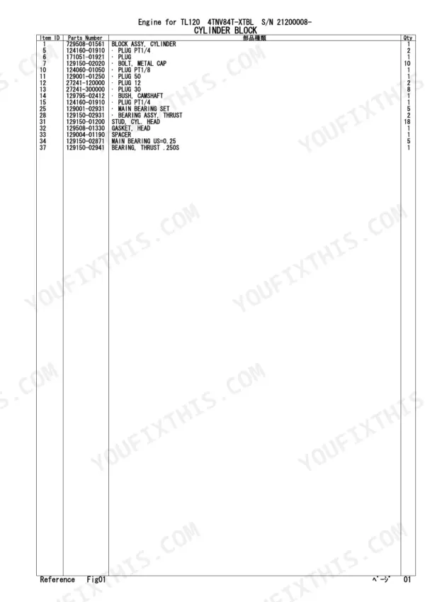 Yanmar TL120, 4TNV84T-XTBL cylinder block parts list table showing item IDs, part numbers, and component quantities.