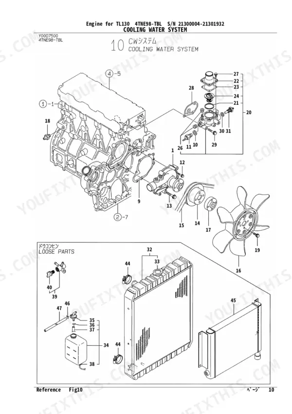 Yanmar 4TNE98-TBL exploded view of engine cooling water system, radiator, and fan.
