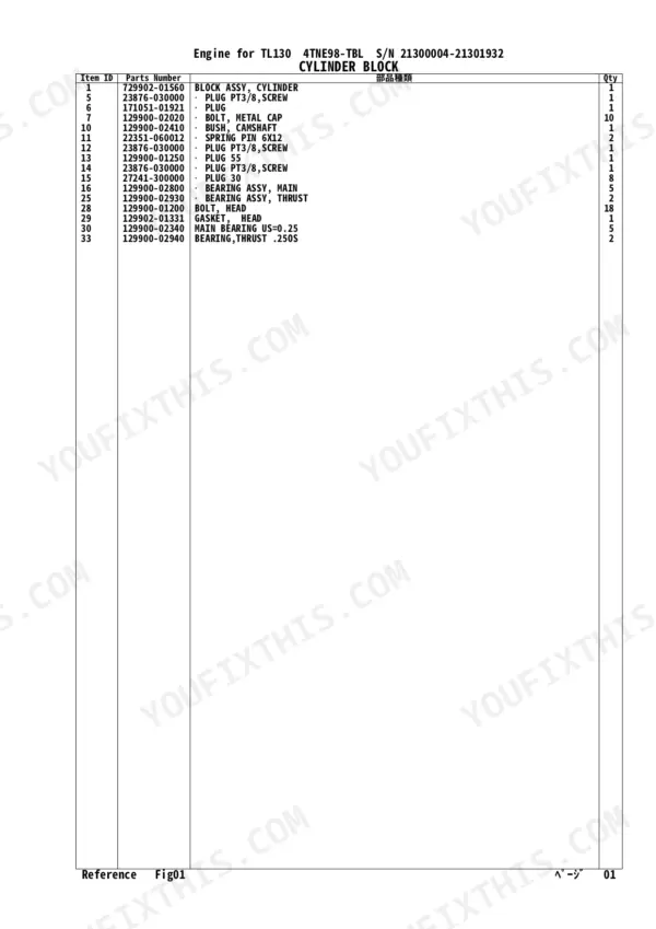 Yanmar 4TNE98-TBL cylinder block parts list table with item IDs and part numbers.