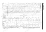 Yanmar TNE series engine specifications table for all models