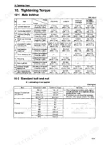 yanmar-tne-series-industrial-diesel-engine-service-manual-aoa5063-2-t-9701-torque-90.webp Yanmar TNE series, 2TNE68, 3TNE68, 3TNE74, 3TNE78A, 3TNE82A, 3TNE82, 3TNE84, 3TNE88, 4TNE82, 4TNE84, 4TNE88, 3TNE84T, 4TNE84T tightening torque specifications table for main bolts, nuts, and standard bolts.
