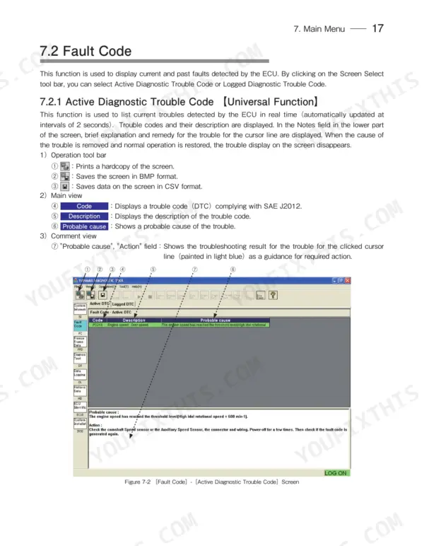 YEDST Active Fault Code screen guide