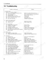 yanmar-ts190-r-ts230-r-engine-service-manual-troubleshooting-62.webp Yanmar TS190(R), TS230(R) troubleshooting table for engine output, fuel, air, overheating, and oil consumption issues.