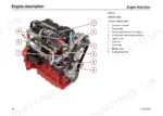 yanmar-v100-wheel-loader-service-manual-exploded-view-74.webp Yanmar V100 Deutz D 2.9 L4 engine right side view diagram showing coolant, exhaust, and air intake components.