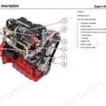 Yanmar V100 Deutz D 2.9 L4 engine right side view diagram showing coolant, exhaust, and air intake components.