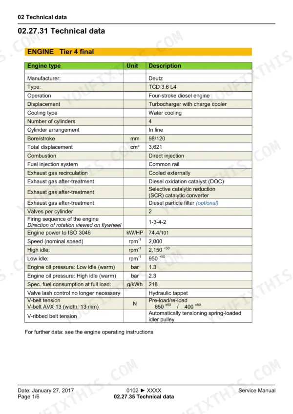 Yanmar V120 service manual technical data table for Deutz TCD 3.6 L4 Tier 4 final engine specifications.
