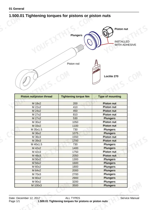 Yanmar V120 service manual table showing tightening torques for piston nuts and plungers with assembly diagram.