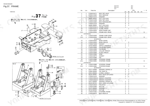Yanmar V3-3 / V4-3 Wheel Loader exploded view diagram and parts list for frame assembly