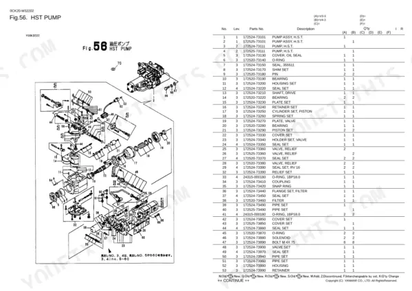 Yanmar V3-3 / V4-3 Wheel Loader exploded view diagram and parts list for HST pump assembly