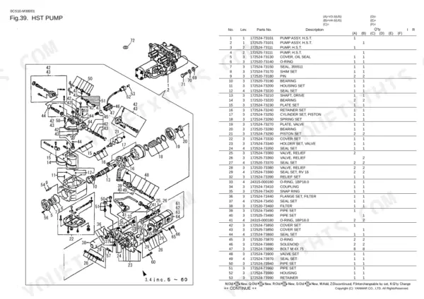 Yanmar V3-3, V4-3, V3-3 (US), V4-3 (US), 3TNE84-KAH, 3TNE84T-KAH exploded view diagram and parts list for HST pump assembly.