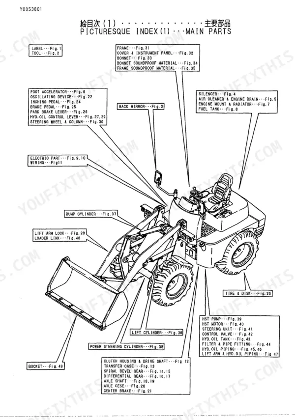 Yanmar V3-3, V4-3, V3-3 (US), V4-3 (US), 3TNE84-KAH, 3TNE84T-KAH pictorial index diagram of main parts and components.