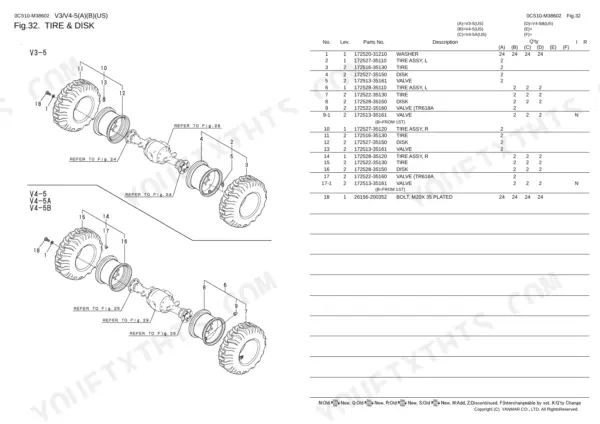 Yanmar V3-5, V4-5, V4-5A, V4-5B, 3TNE84-EKAH, 3TNE84T-EKAH, 3TNV84T-XKAH exploded view of tire and disk assembly parts list.