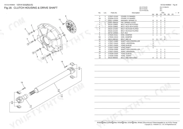 Yanmar V3-5, V4-5, V4-5A, V4-5B, 3TNE84-EKAH, 3TNE84T-EKAH, 3TNV84T-XKAH exploded view of clutch housing and drive shaft parts list.
