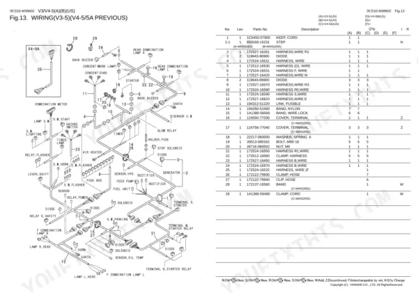 Yanmar V3-5, V4-5, V4-5A, V4-5B, 3TNE84-EKAH, 3TNE84T-EKAH, 3TNV84T-XKAH wiring diagram and parts list for electrical harness.