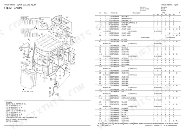 Yanmar V3-5, V4-5A, V5(-A) cabin assembly exploded view diagram and parts list with reference numbers and descriptions.