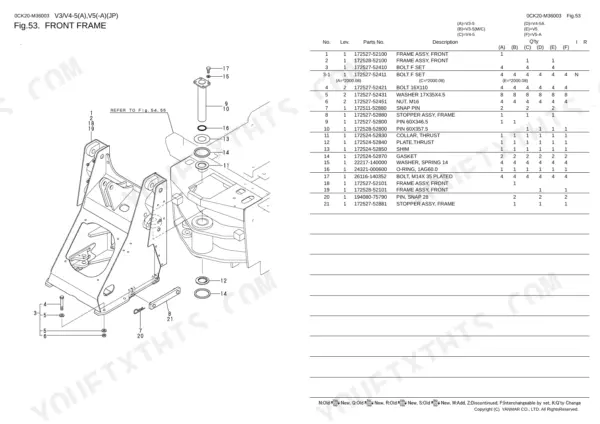 Yanmar V3-5, V4-5A, V5(-A) exploded view diagram and parts list for the front frame assembly components.