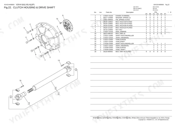Yanmar V3-5, V4-5A, V5(-A) exploded view of clutch housing, drive shaft, and propeller shaft parts list.
