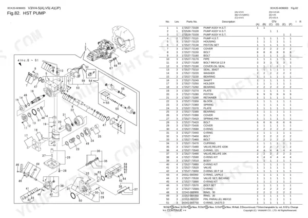 Yanmar V3-5, V4-5A, V5(-A) exploded view parts diagram and list for the HST pump assembly components.