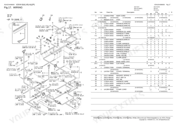 Yanmar V3-5, V4-5A, V5(-A) wiring diagram showing electrical harness, relays, fuses, and parts list for lighting and engine.
