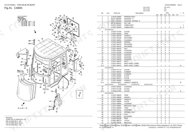 Yanmar V3-5A, V3-5B, V4-5B, V5-B cabin assembly exploded view diagram and parts list with reference numbers.