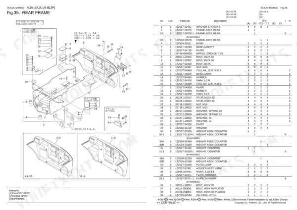 Yanmar V3-5A, V3-5B, V4-5B, V5-B rear frame exploded view diagram and parts list for counterweight and canopy components.
