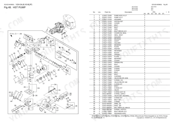 Yanmar V3-5A, V3-5B, V4-5B, V5-B exploded view diagram and parts list for the HST pump assembly.