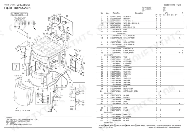 Yanmar V3-5A, V3-5B, V3-5A (US), V3-5B (US), 3TNV84-XKAH exploded view diagram and parts list for ROPS cabin assembly.
