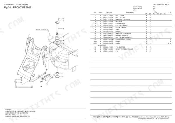 Yanmar V3-5A, V3-5B, V3-5A (US), V3-5B (US), 3TNV84-XKAH exploded view diagram and parts list for the front frame assembly.