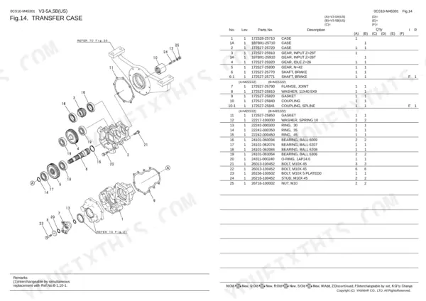 Yanmar V3-5A, V3-5B, V3-5A (US), V3-5B (US), 3TNV84-XKAH transfer case exploded view diagram and parts list table.