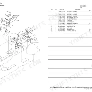 Yanmar V3-5A, V3-5B, V3-5A (US), V3-5B (US), 3TNV84-XKAH engine mount exploded view diagram and parts list table.