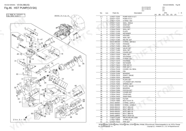 Yanmar V3-5A, V3-5B, V3-5A (US), V3-5B (US), 3TNV84-XKAH exploded view diagram and parts list for HST pump assembly.