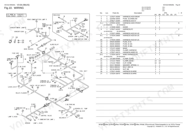 Yanmar V3-5A, V3-5B, V3-5A (US), V3-5B (US), 3TNV84-XKAH wiring diagram showing harness, fuses, and electrical components.