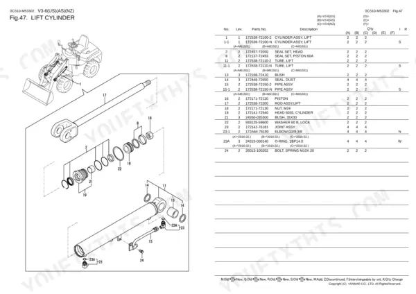Yanmar V3-6, 3TNV88-BNKAH lift cylinder exploded view diagram and parts list with component numbers and descriptions.