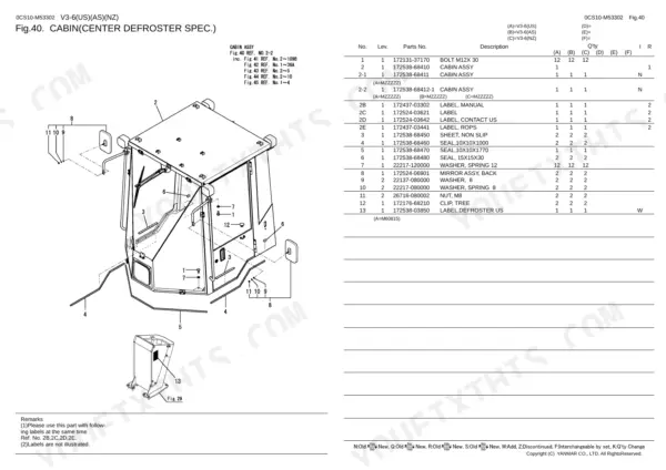 Yanmar V3-6, 3TNV88-BNKAH exploded view of cabin center defroster assembly with parts list and reference numbers.