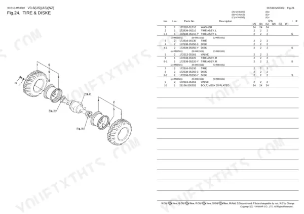 Yanmar V3-6, 3TNV88-BNKAH exploded view parts diagram and list for tire and disk wheel assembly components.