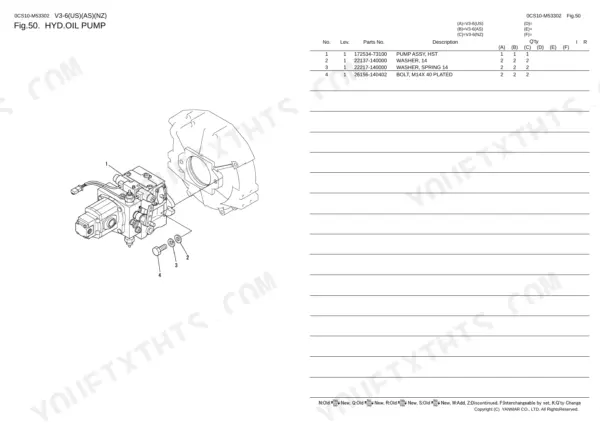 Yanmar V3-6, 3TNV88-BNKAH hydraulic oil pump exploded view diagram and parts list for HST pump assembly components.