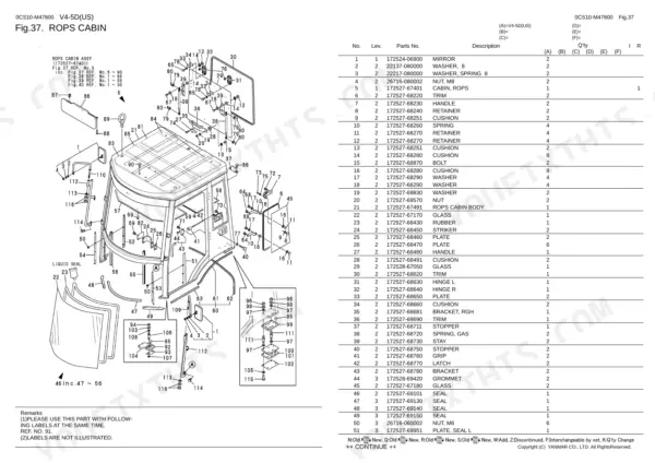 Yanmar V4-5D (US), 4TNV88-NKAH ROPS cabin assembly exploded view diagram and parts list with reference numbers.