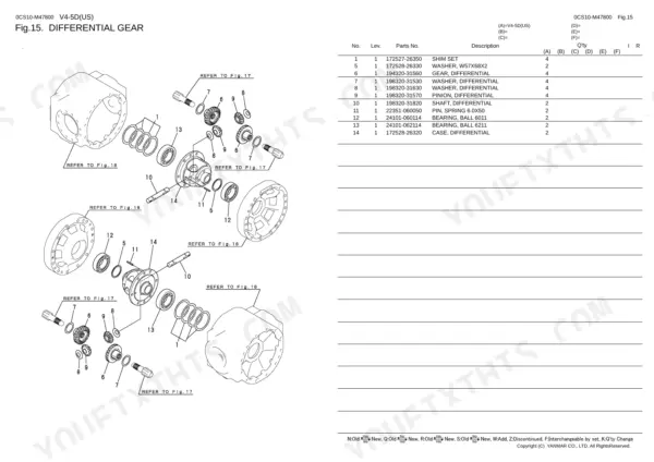 Yanmar V4-5D (US), 4TNV88-NKAH exploded view of differential gear assembly with parts list and reference numbers.