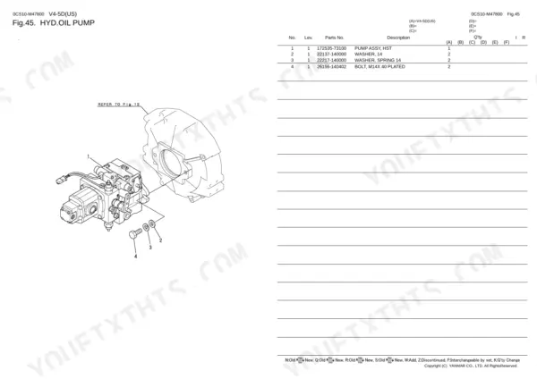 Yanmar V4-5D (US), 4TNV88-NKAH hydraulic oil pump exploded view diagram and parts list for HST pump assembly.