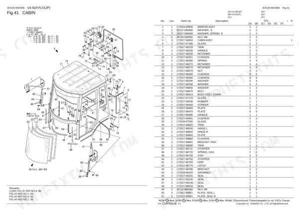Yanmar V4-5D, V5-D, 4TNV88-NKAH exploded view diagram and parts list for cabin assembly components.